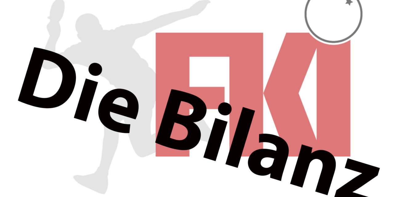 Das war die Saison 2024/25 – Landesliga bis 1. Klasse