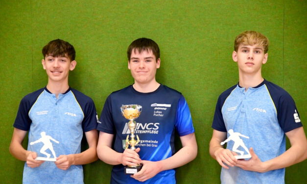 Lukas Pucher gewinnt erstmals NL-Topgruppe